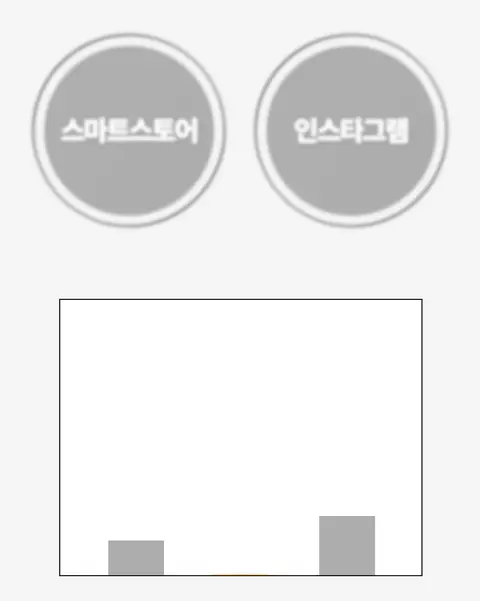 블랙닷 (마케팅 크리에이터) 대표 상세페이지 6